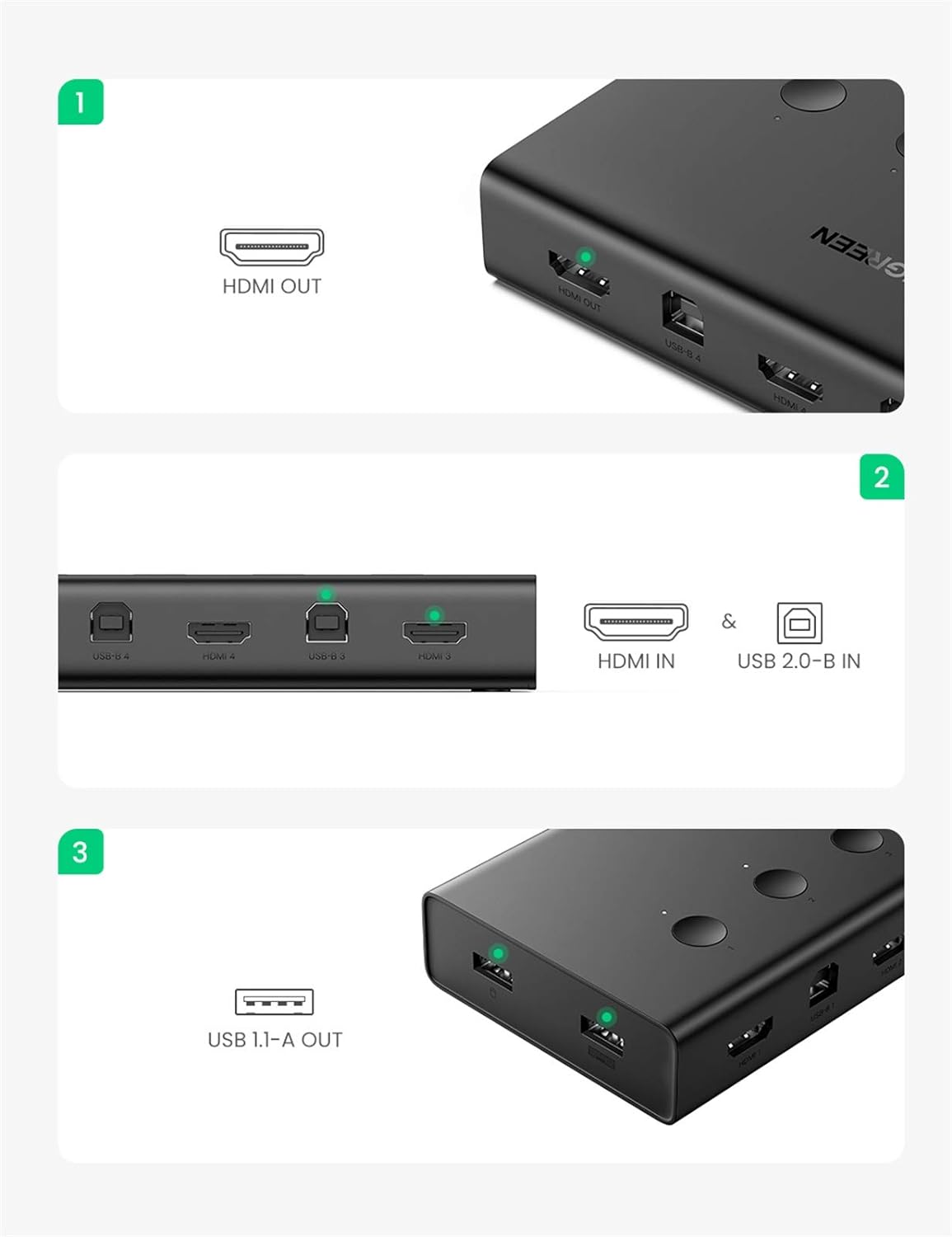  UGREEN 70439 HDMI 4*1 KVM Switcher