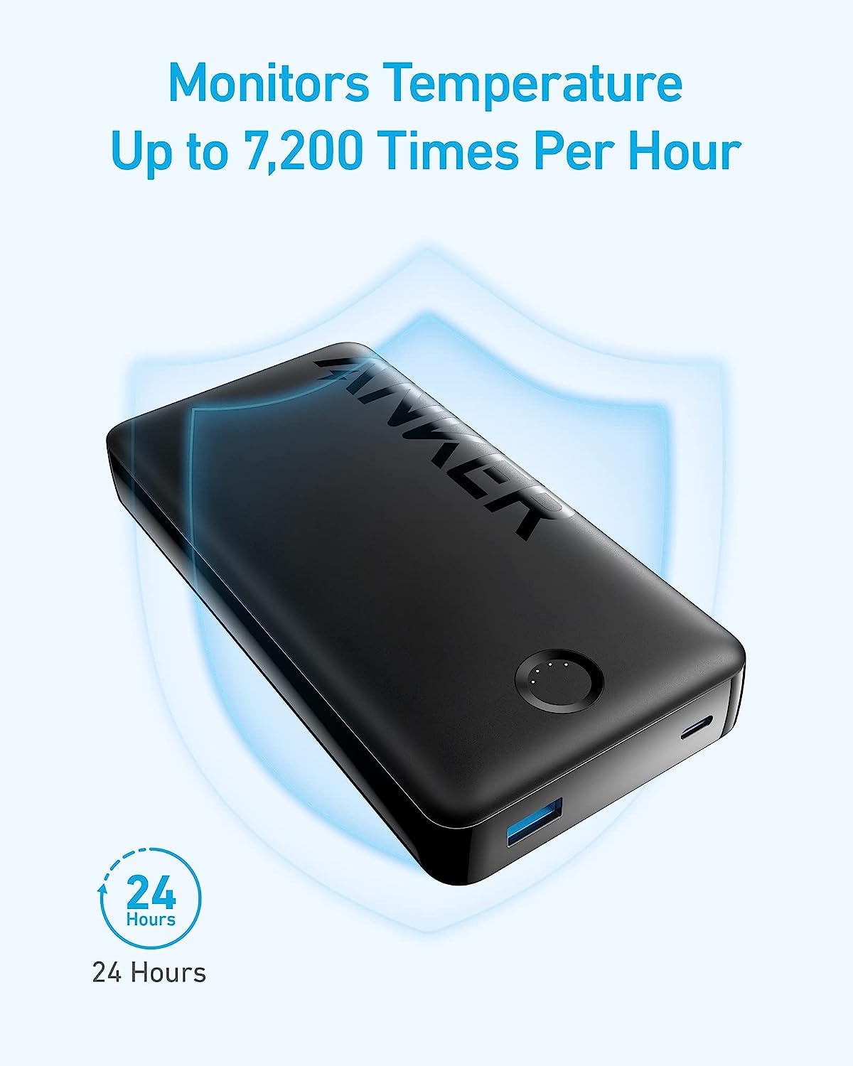  Anker 20000 mAh Powerbank