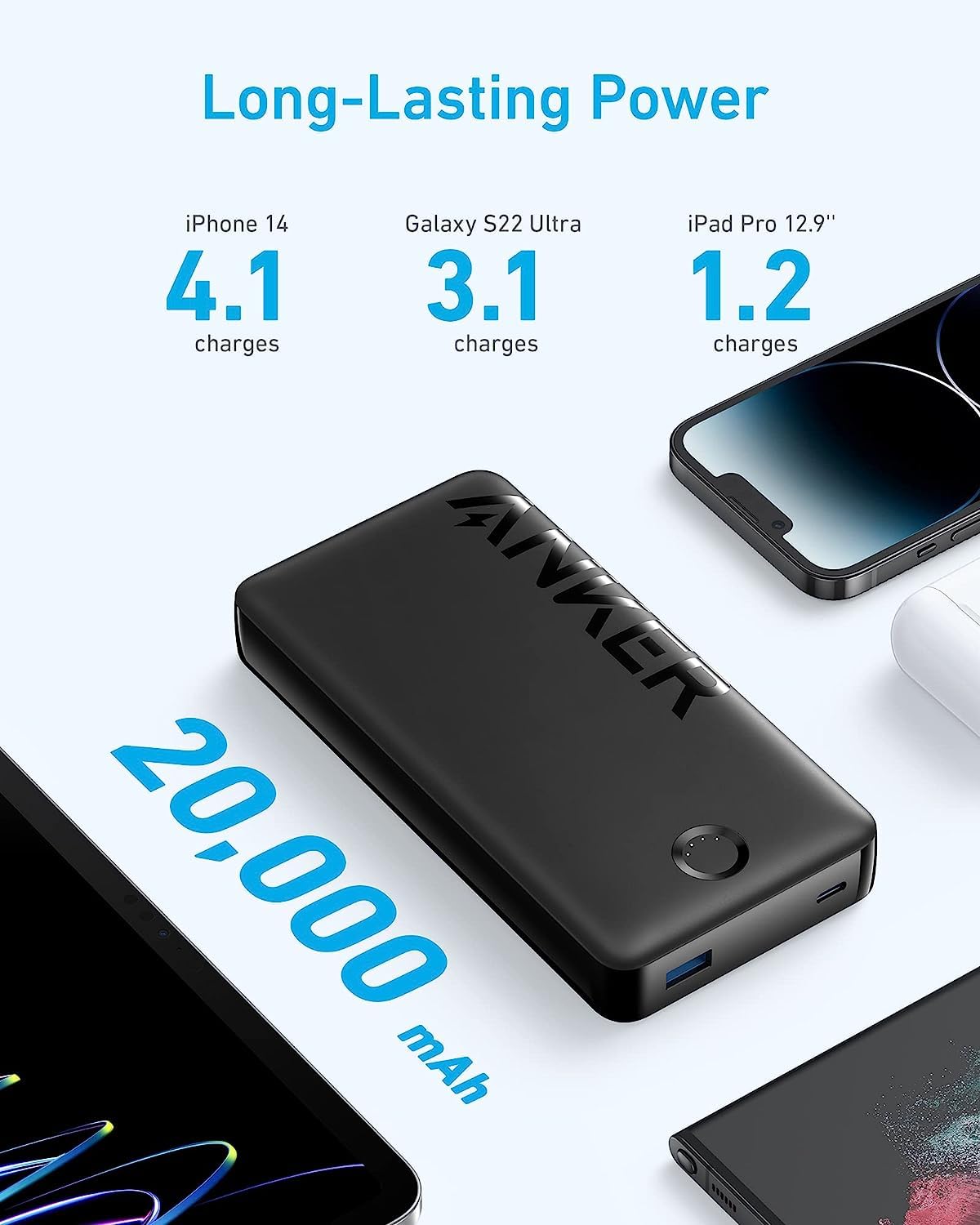  Anker 20000 mAh Powerbank