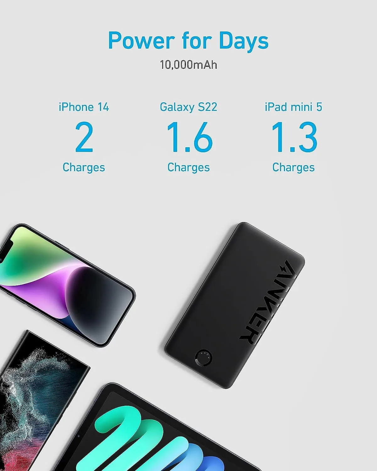  Anker 10000 mAh Power Bank