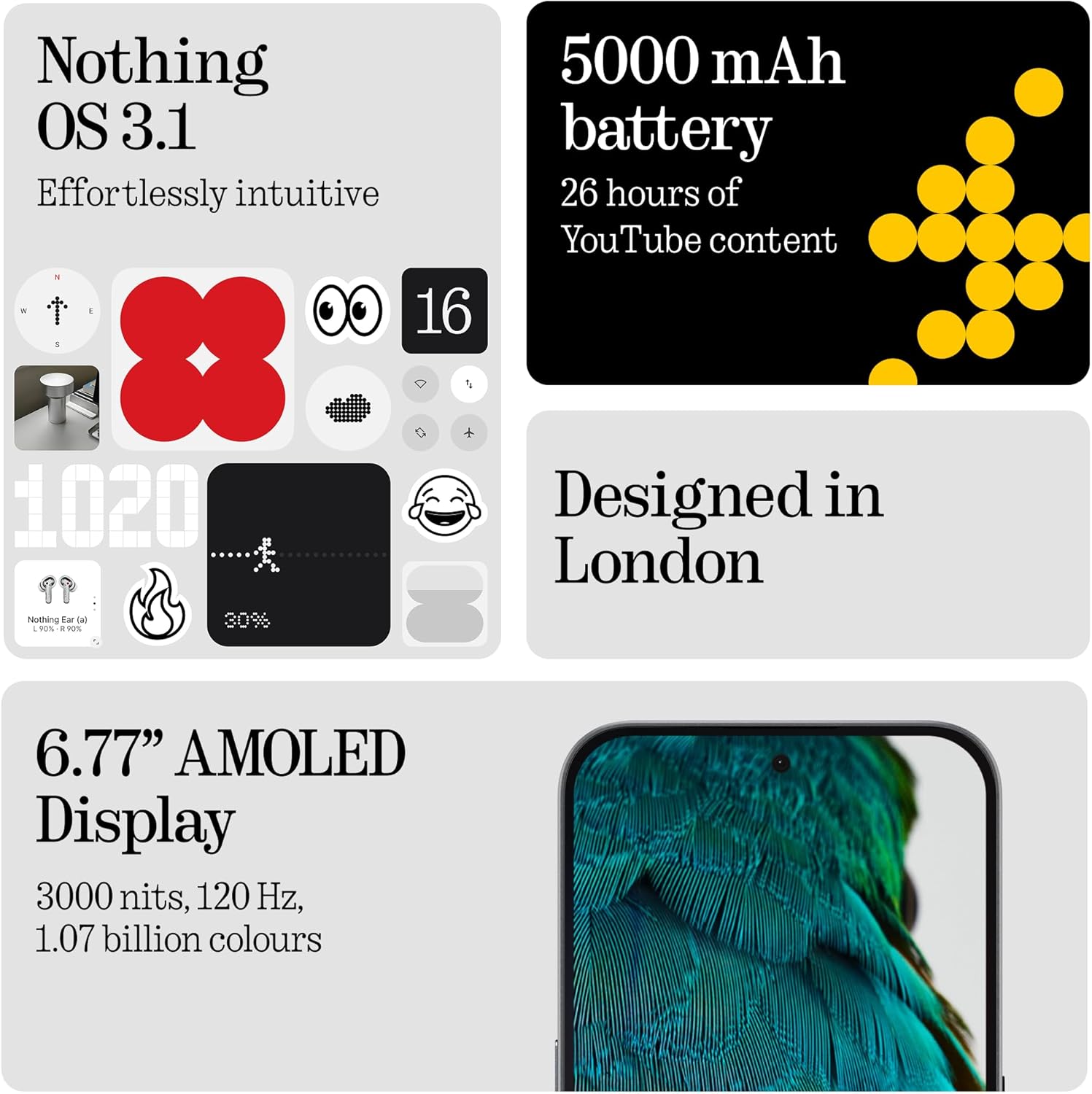  Nothing Phone (3a) Pro - 8/256GB
