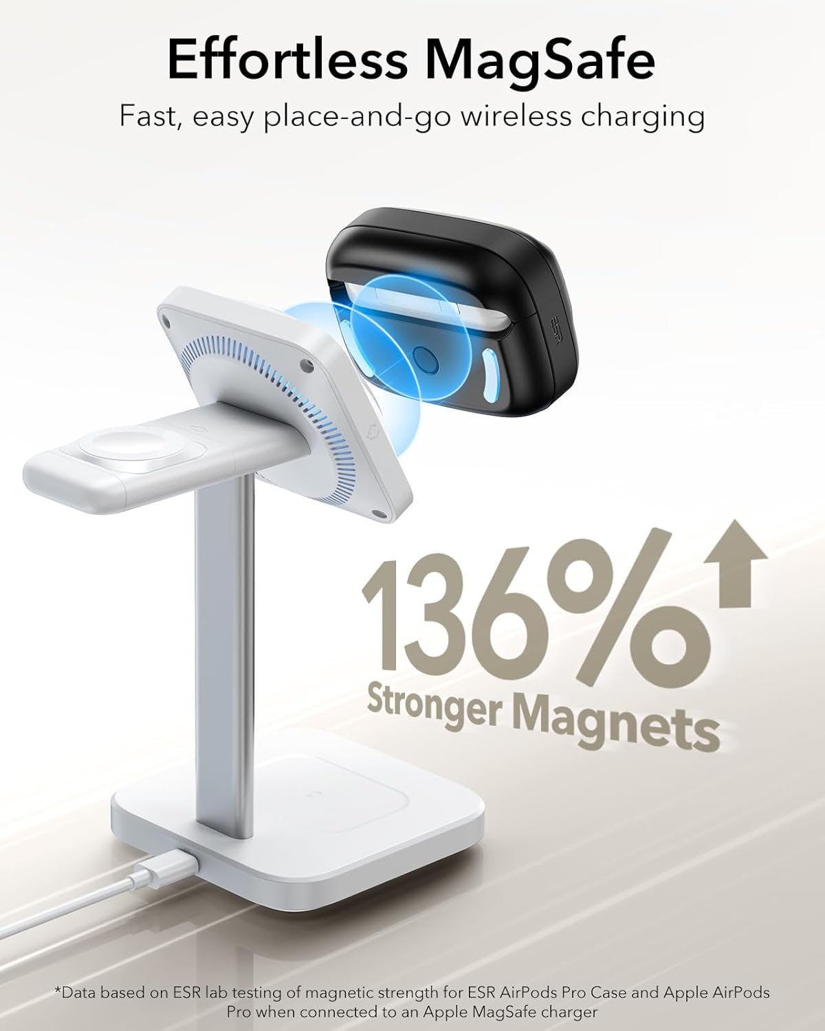  ESR Pulse FlickLock Case for AirPods 4 and AirPods Pro - Halolock