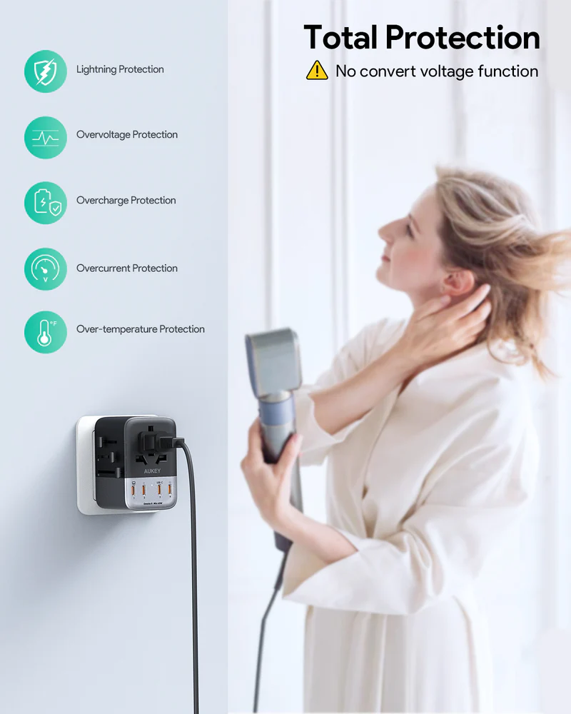  AUKEY Travel Mate 65W GaN Universal Adapter with USB Ports