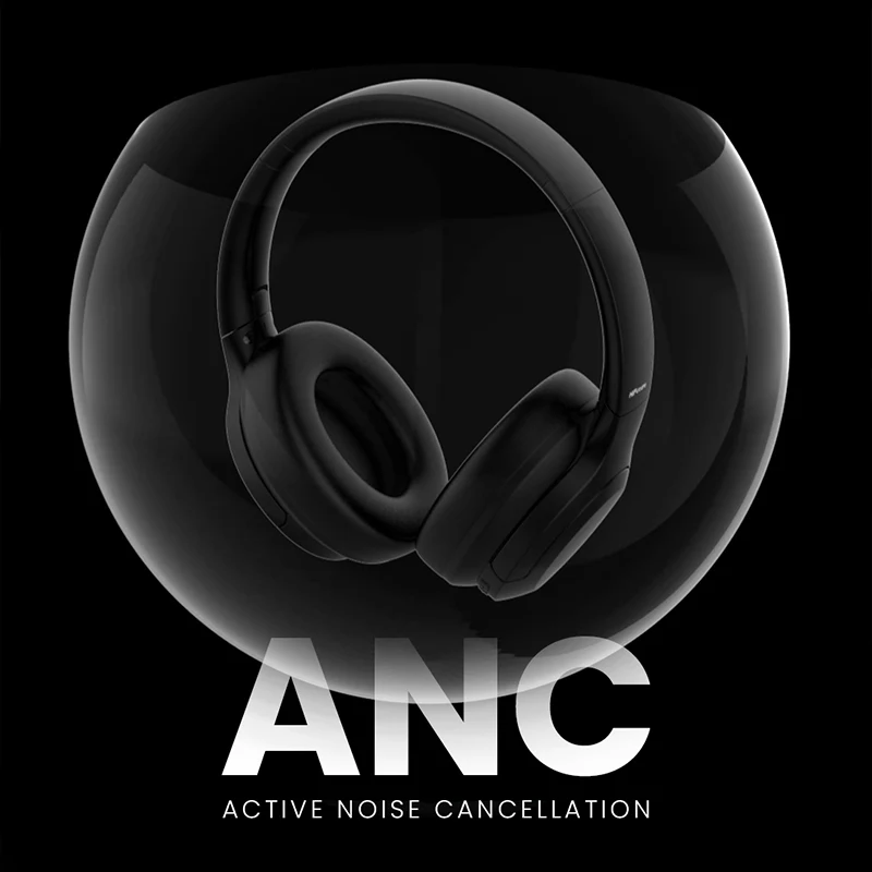  FutureTour-Over Ear ANC Headphones