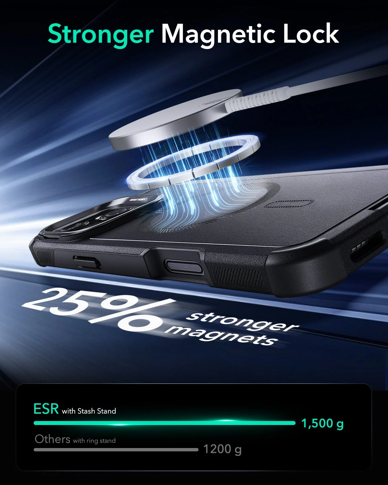  iPhone 16 Cyber Tough Case with Stash Stand (HaloLock)