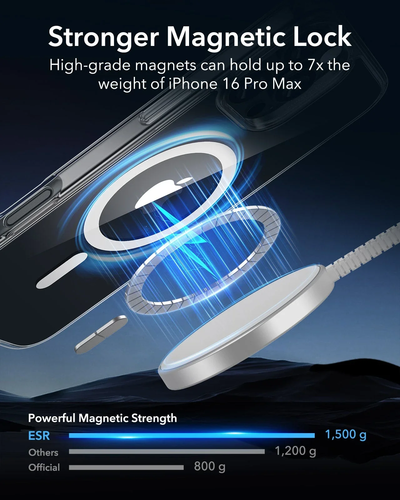  iPhone 16 Series Classic Hybrid Case (HaloLock) - Clear/Black