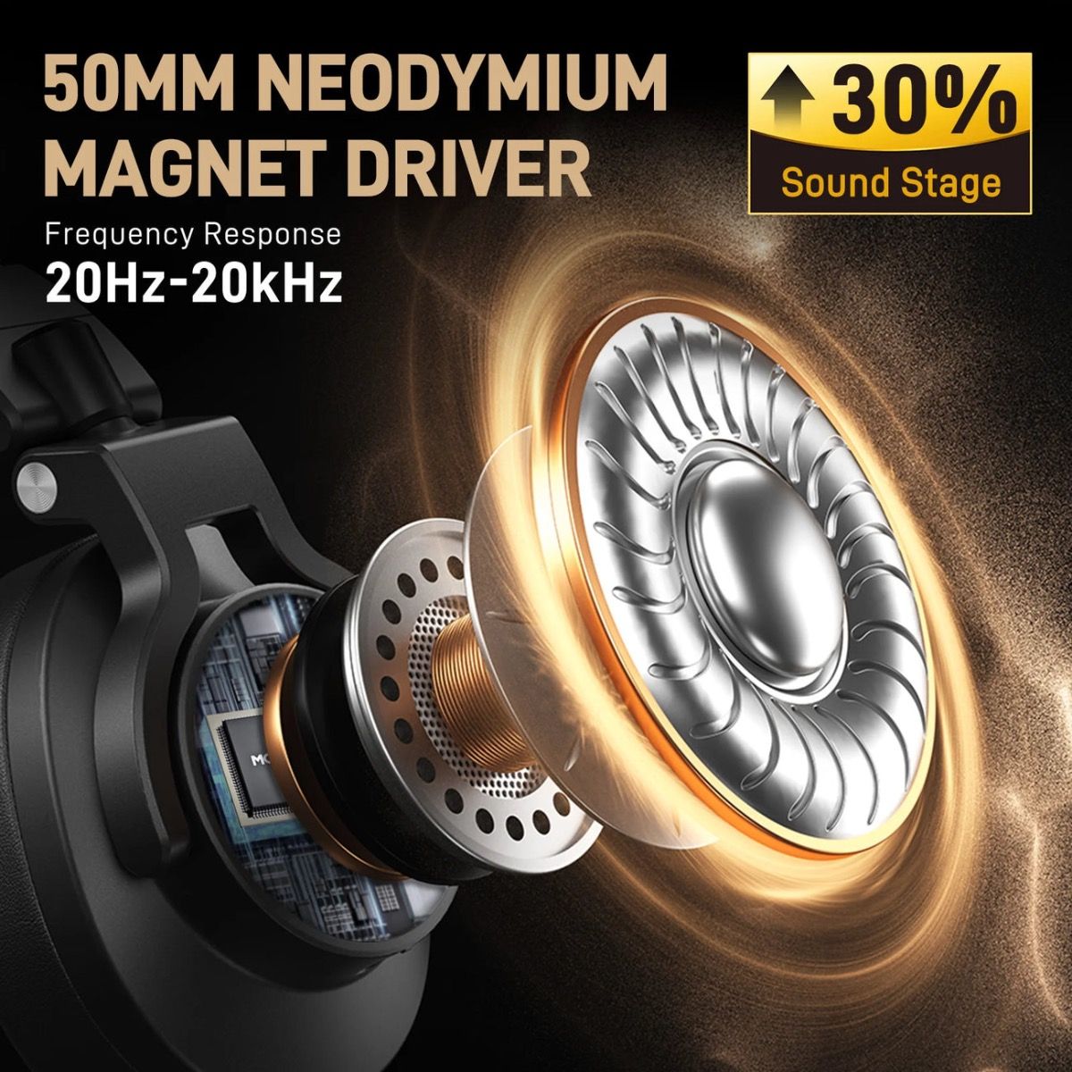  MAONO MH700 Monitoring Headphones
