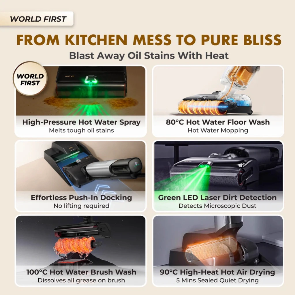  MOVA X4 Pro Cordless Wet-Dry Vacuum Cleaner