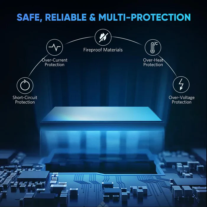  Ugreen Type -C 3.0 To 4 Ports HUB