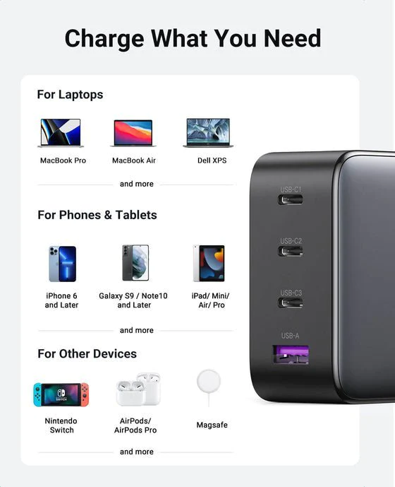  Ugreen Nexode 100W USB C GaN Charger-4 Ports Wall Charger