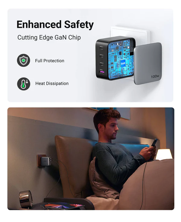  Ugreen Nexode 100W USB C GaN Charger-4 Ports Wall Charger