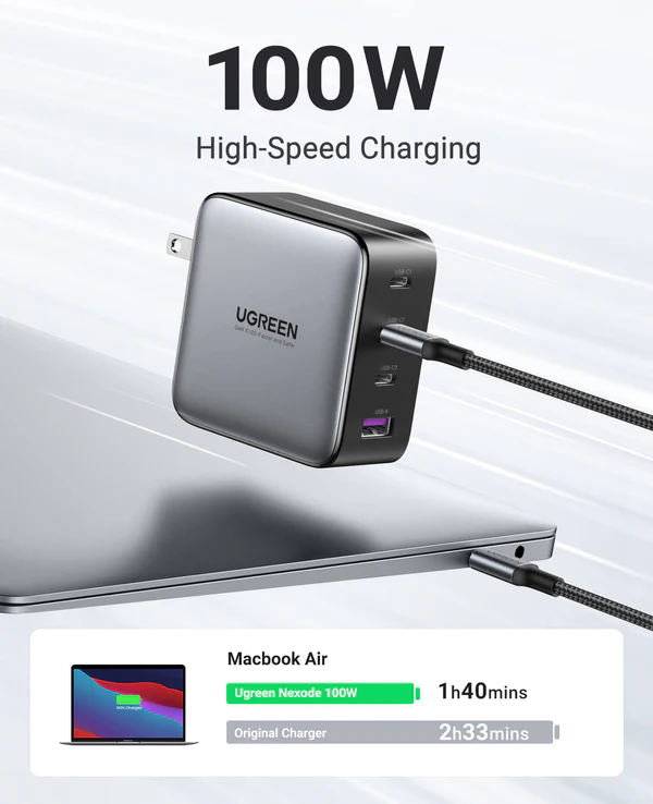  Ugreen Nexode 100W USB C GaN Charger-4 Ports Wall Charger