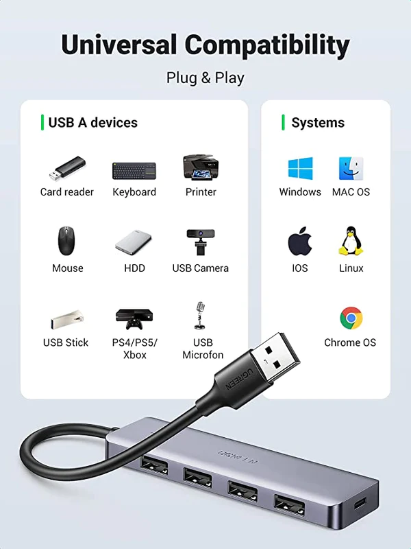  UGREEN 4Port USB 3.0 Hub + Powered by Micro USB  Metal Plated Shell  Ultra Slim